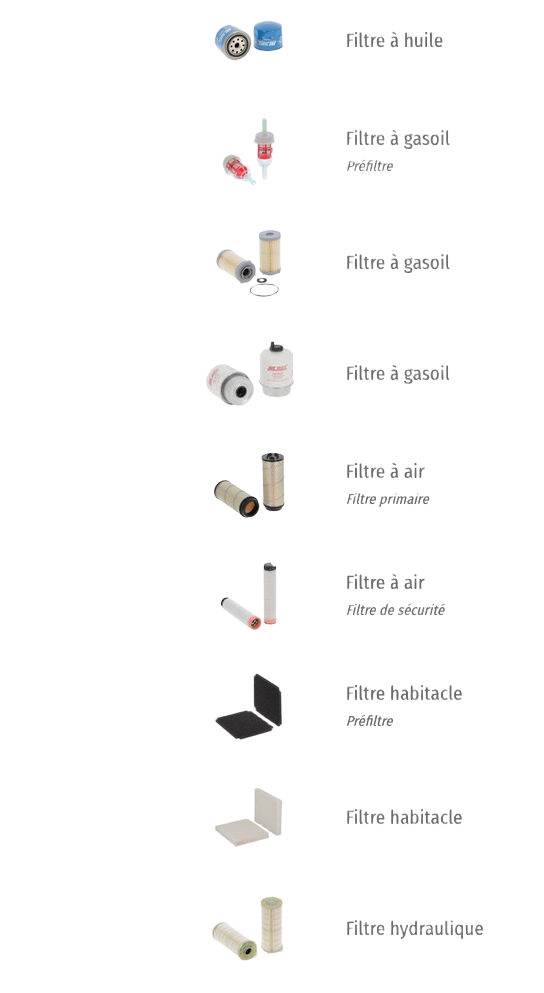 Kit de filtre Caterpillar 308E-2