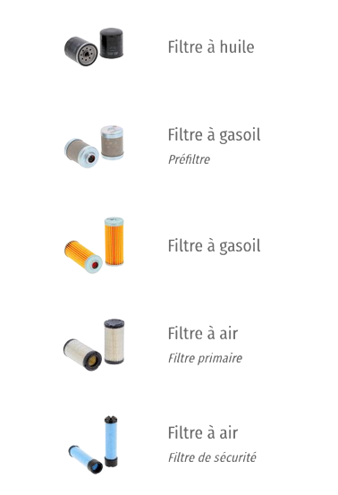 kit filtration Hitachi zx18 3YB1