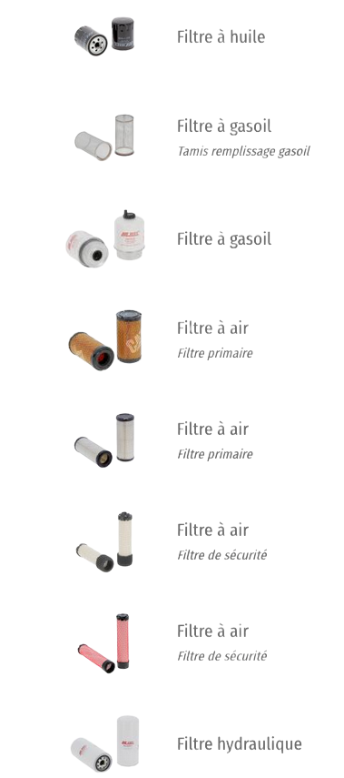 Kit de filtre Caterpillar 301.6