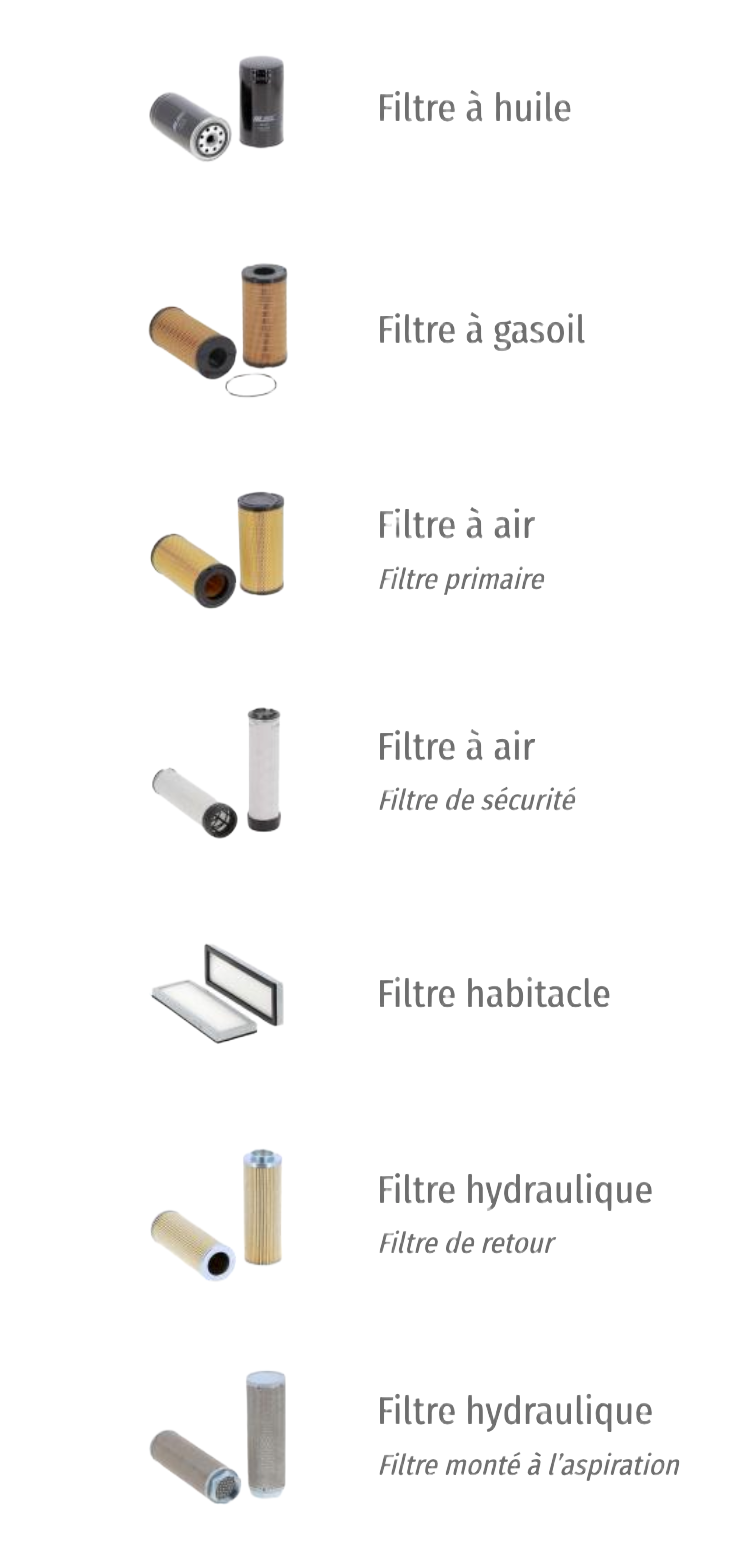 Kit de filtre Manitou 1030s