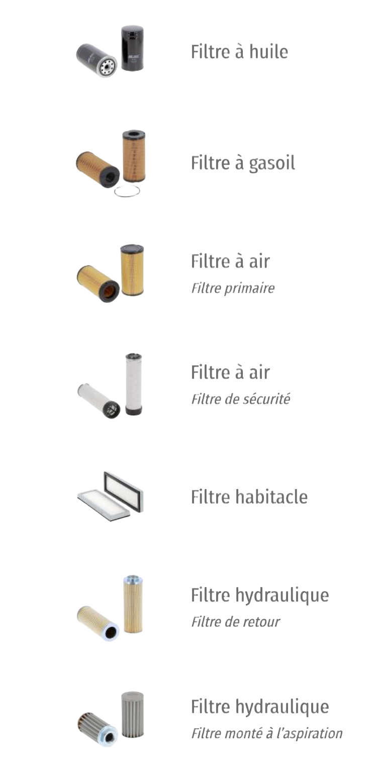 Kit de filtre Manitou MT1335