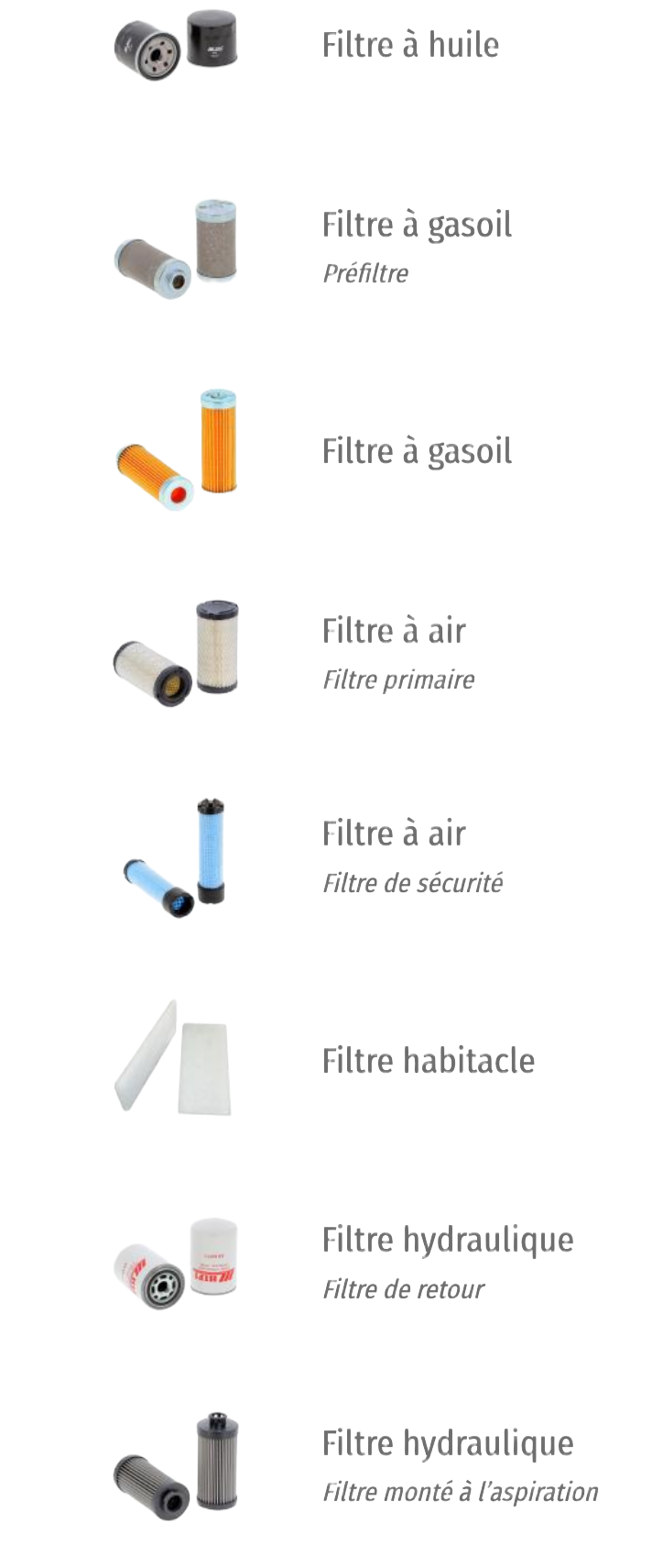Kit de filtre pour Volvo EC18D EC15D EC15E