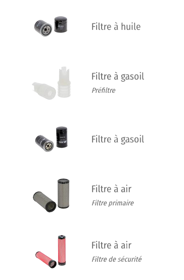 Kit filtre Bobcat E80