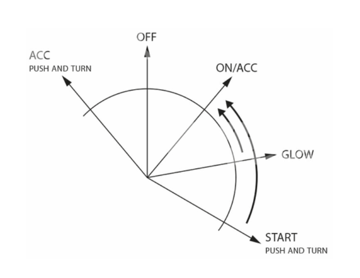 contacteur a clé pour engins wacker neuson