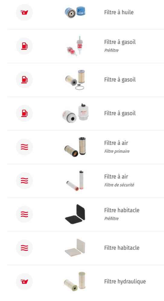 Kit de filtre Caterpillar 308E-2