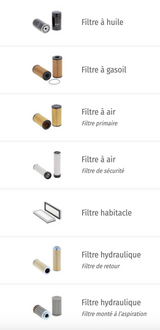 Kit de filtre Manitou MT1335