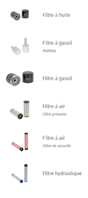 kit filtration Neuson 2503 RD